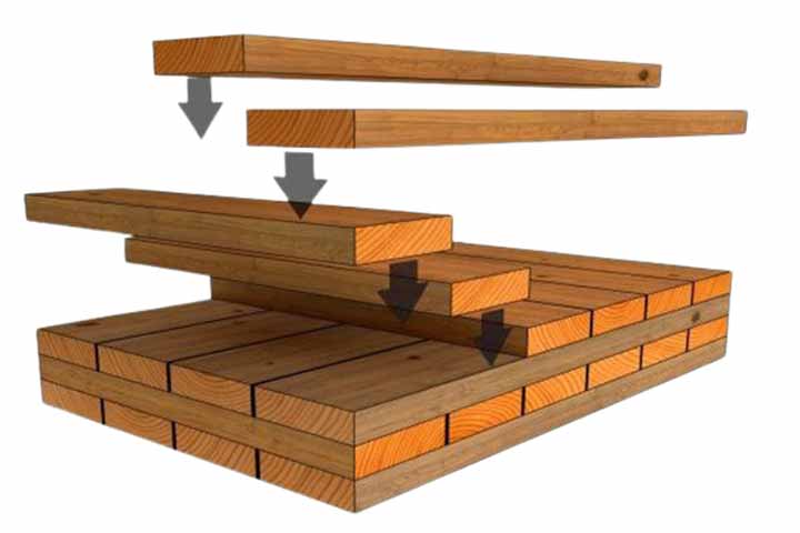 Wohnen Holzbauweise 01